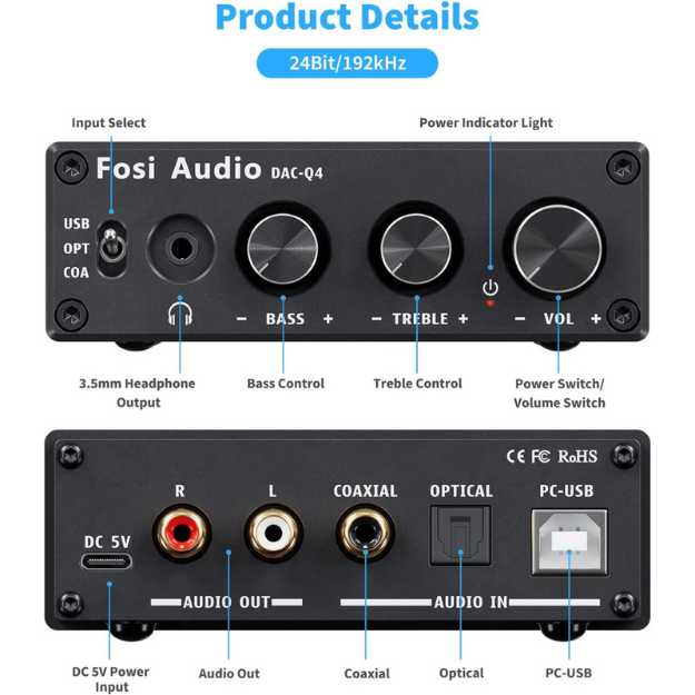 Fosi Audio Q4 DAC