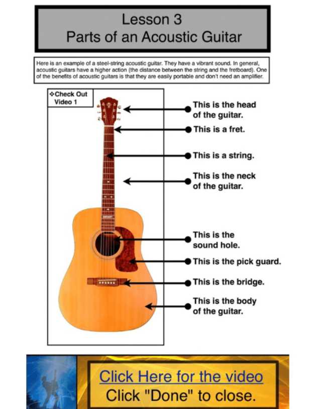 Guitar Book for Adult Beginners By Damon Ferrante