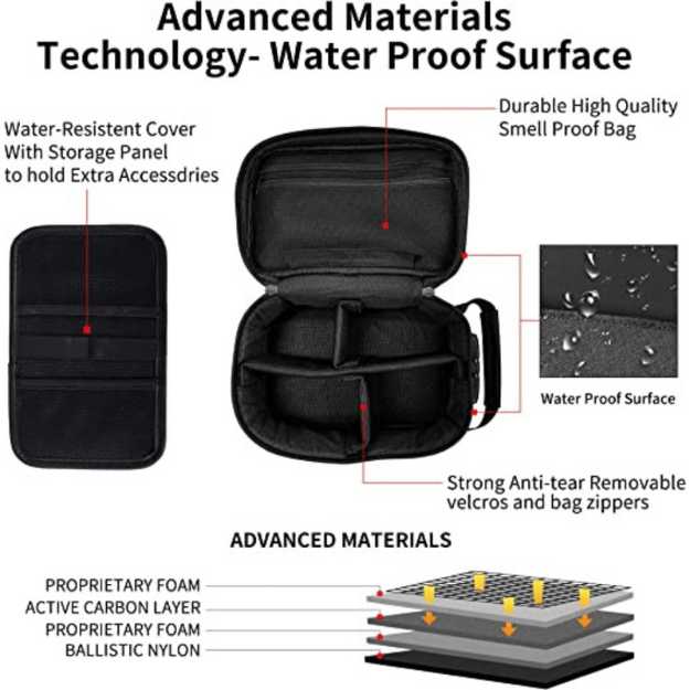 IDEATECH Smell Proof Bag