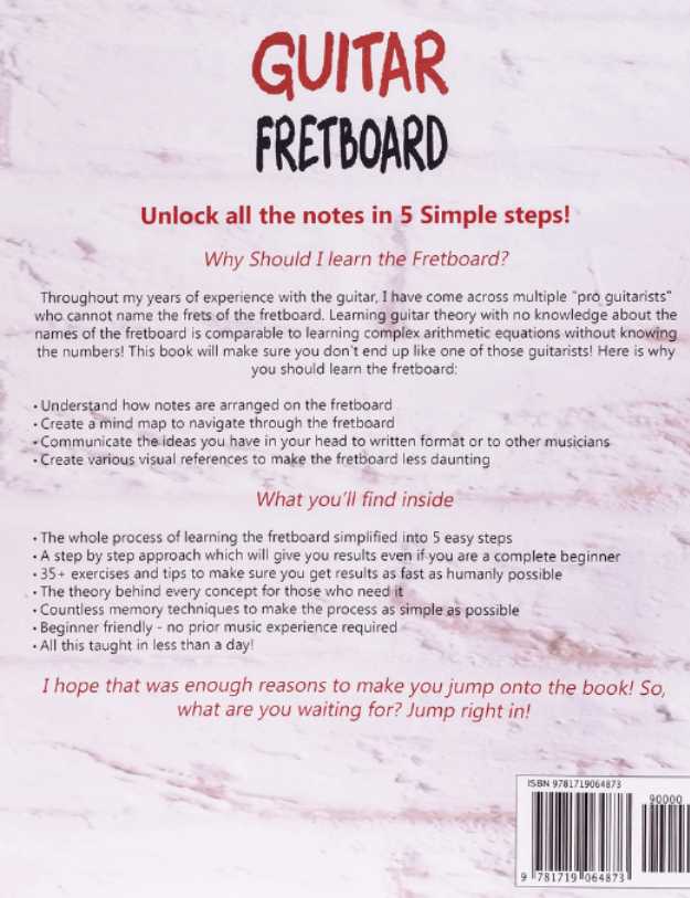 Memorize The Fretboard In Less Than 24 Hours By Guitar Head