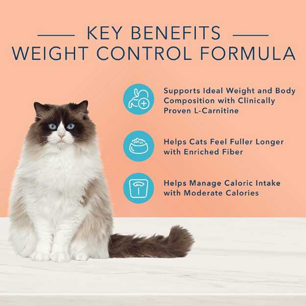Blue Buffalo True Solutions Fit & Healthy Natural Weight Control Adult Wet Cat Food