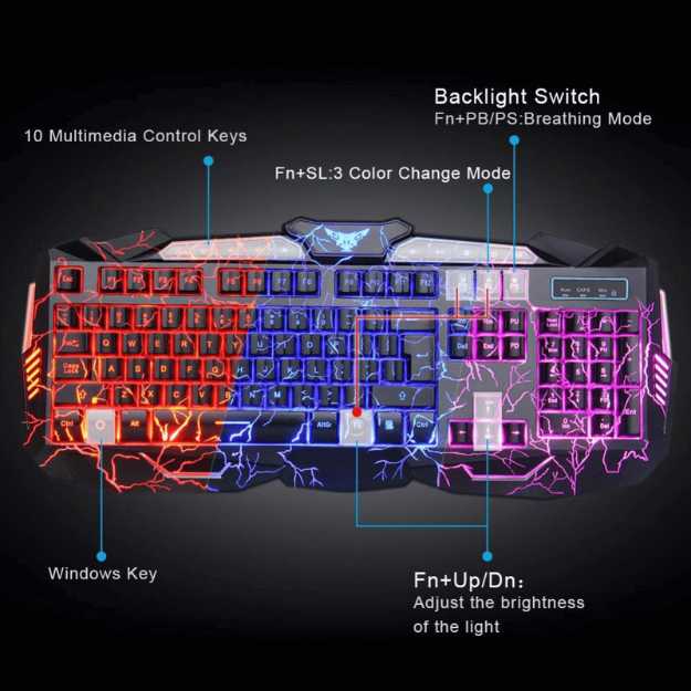 BlueFinger Backlit Gaming Keyboard and Mouse Combo