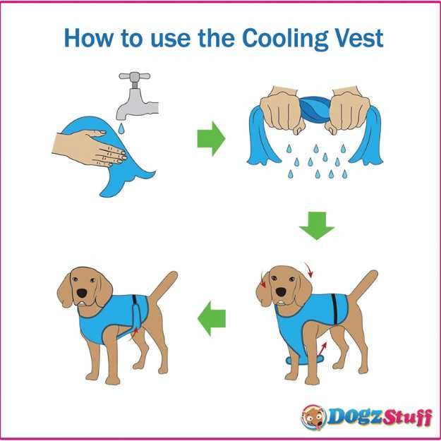 DOGZSTUFF Dog Cooling Vest