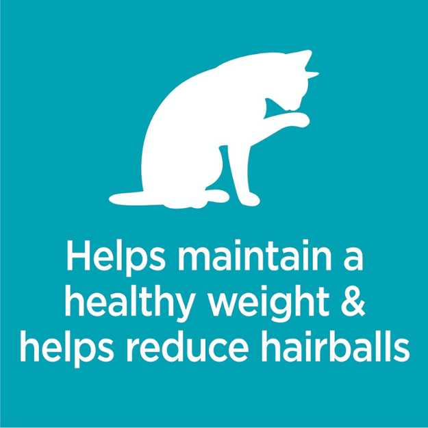 IAMS PROACTIVE HEALTH Adult Indoor Weight Control & Hairball Control Dry Cat Food