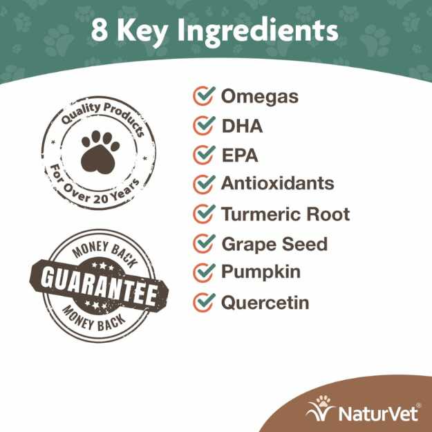 NaturVet – Skin & Coat Allergy Aid Plus Antioxidants