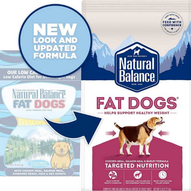 Natural Balance Fat Dogs