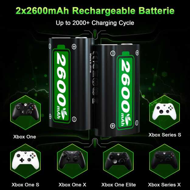 Ponkor Rechargeable Battery Packs for Xbox Series X|S/Xbox One